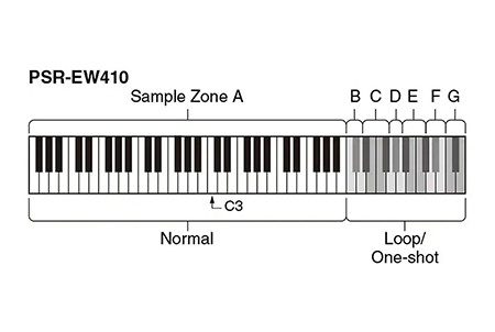 Yamaha Psr Ew410 24