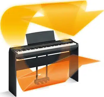 ĐÀN PIANO ĐIỆN YAMAHA P125